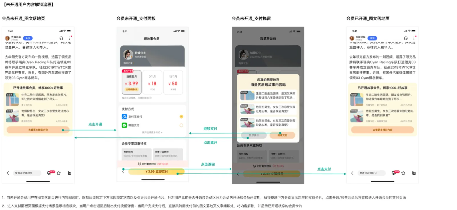 未开通用户解锁流程