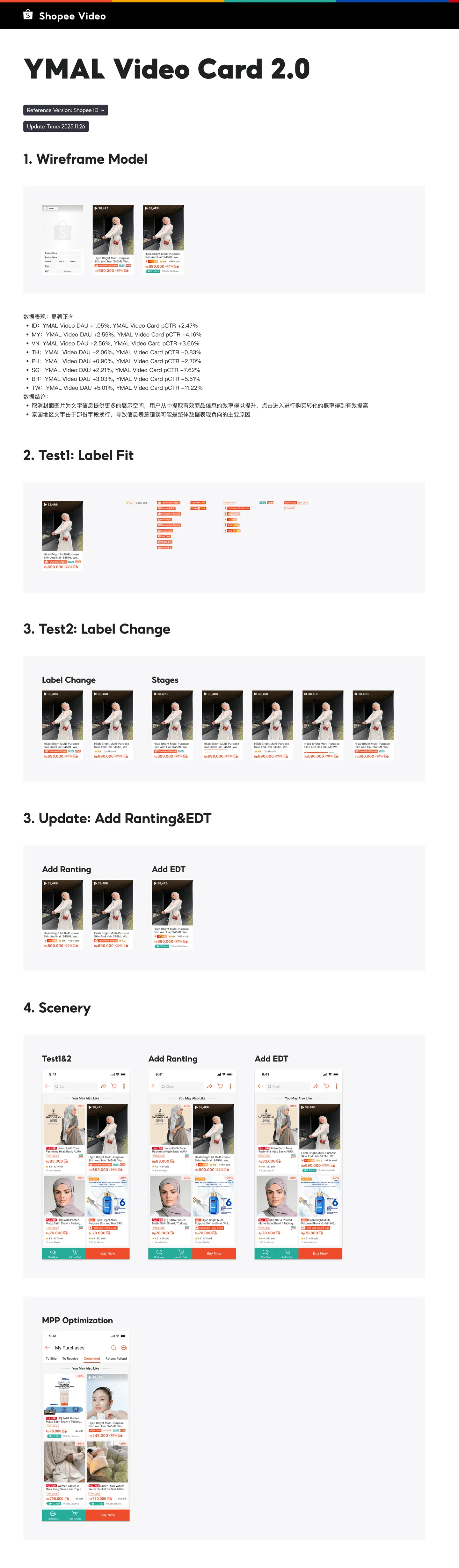 YMAL 2.0：Label Fit、Rating & EDT 与场景图