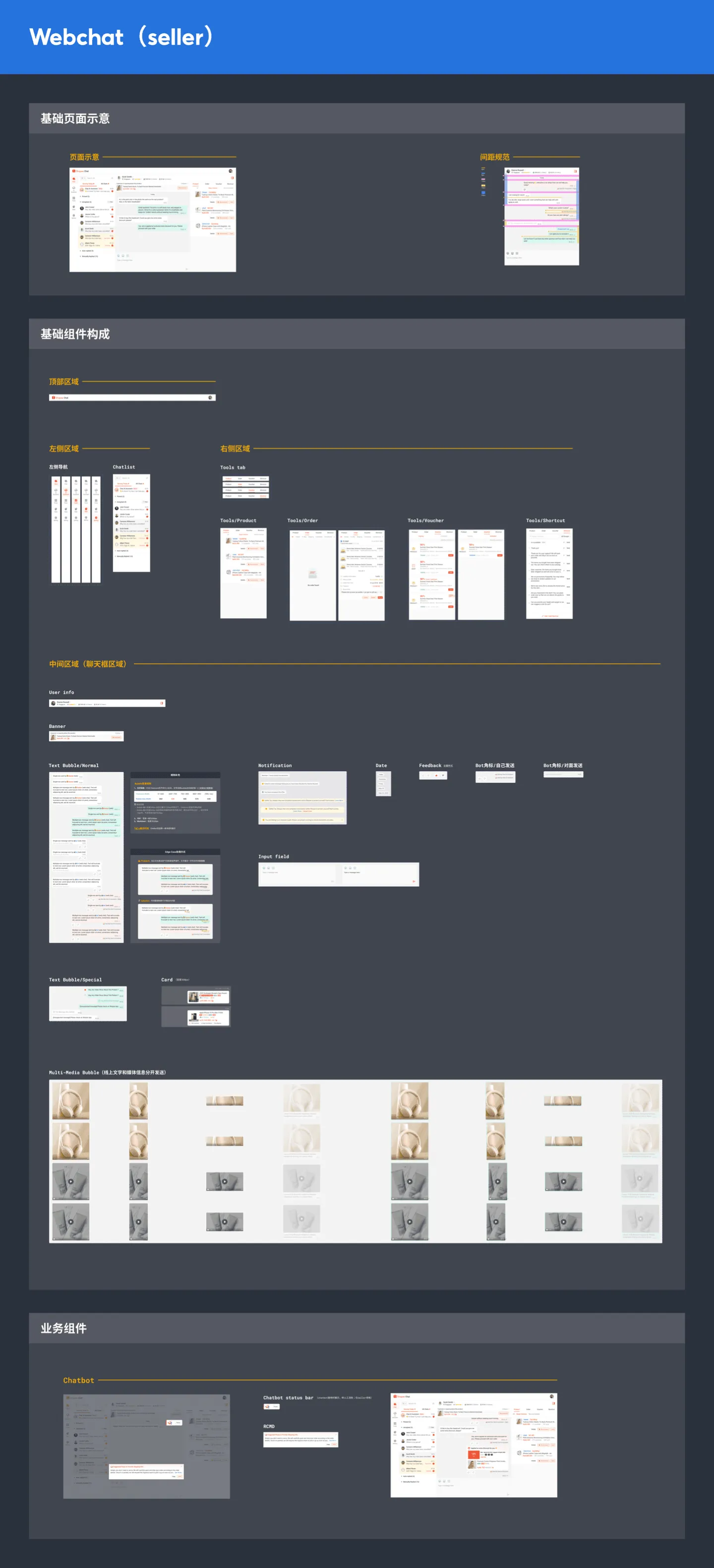 Chat UI Kit：消息与卡片