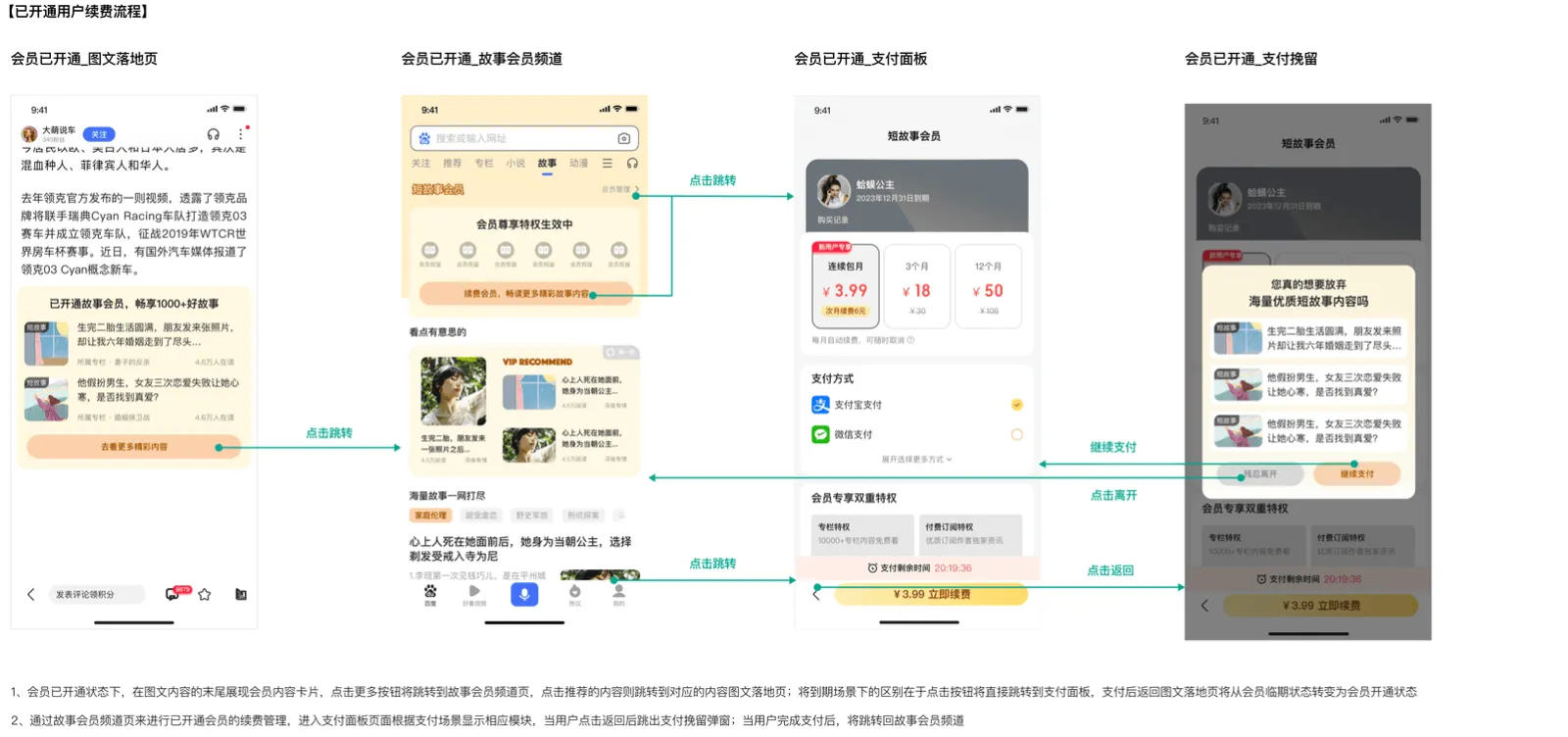 已开通用户续费流程