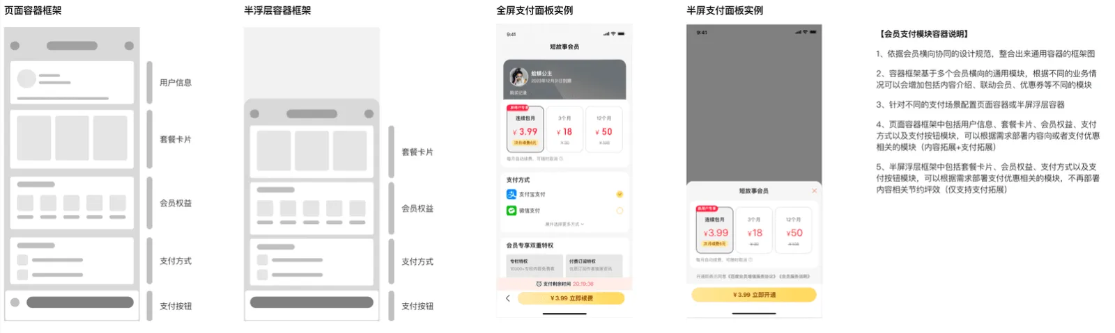 会员支付面板模块规范