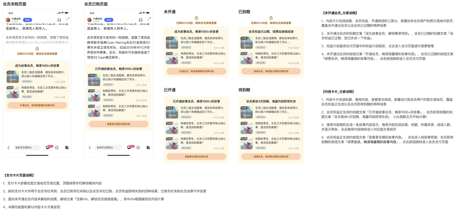 拦截卡片的四种会员状态