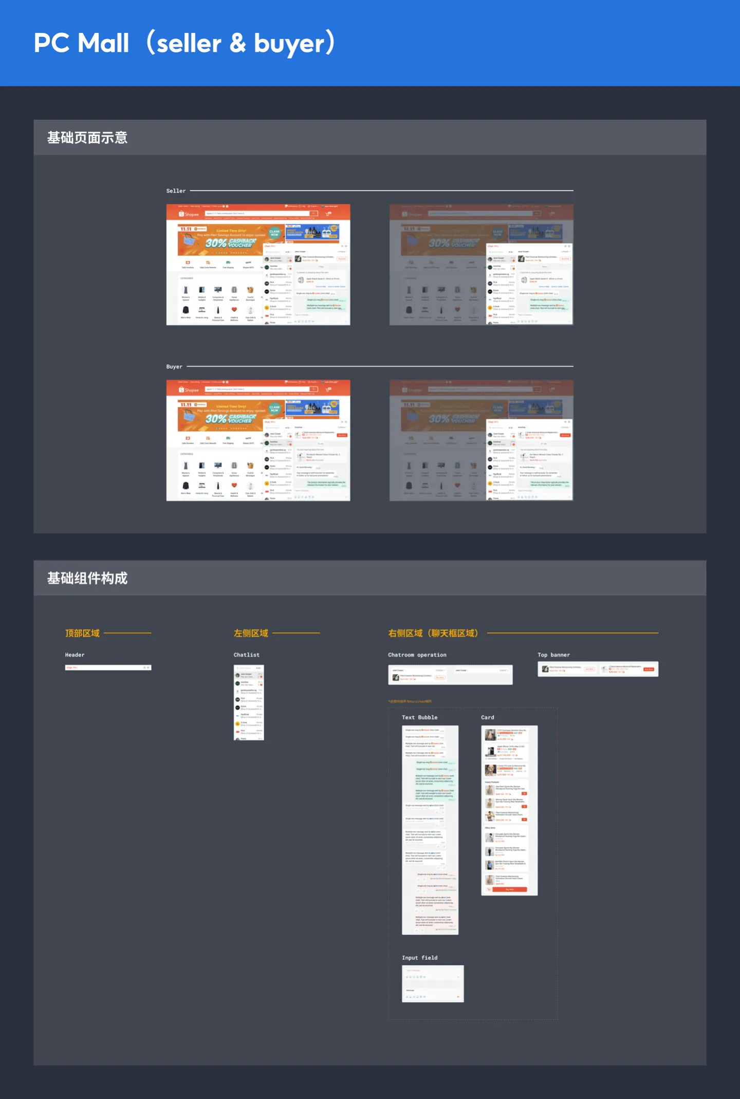 Chat UI Kit：买家 / 商家变体